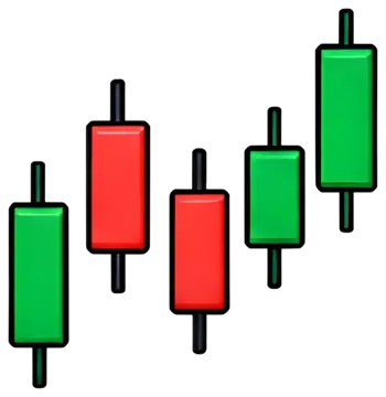 Trading Candlestick Chart