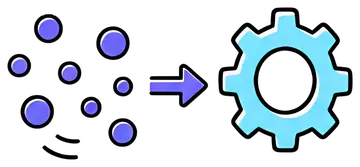 Transformation from Chaos to Order